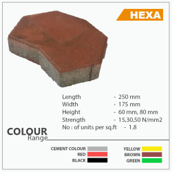 5Paving-Stoes-hexa